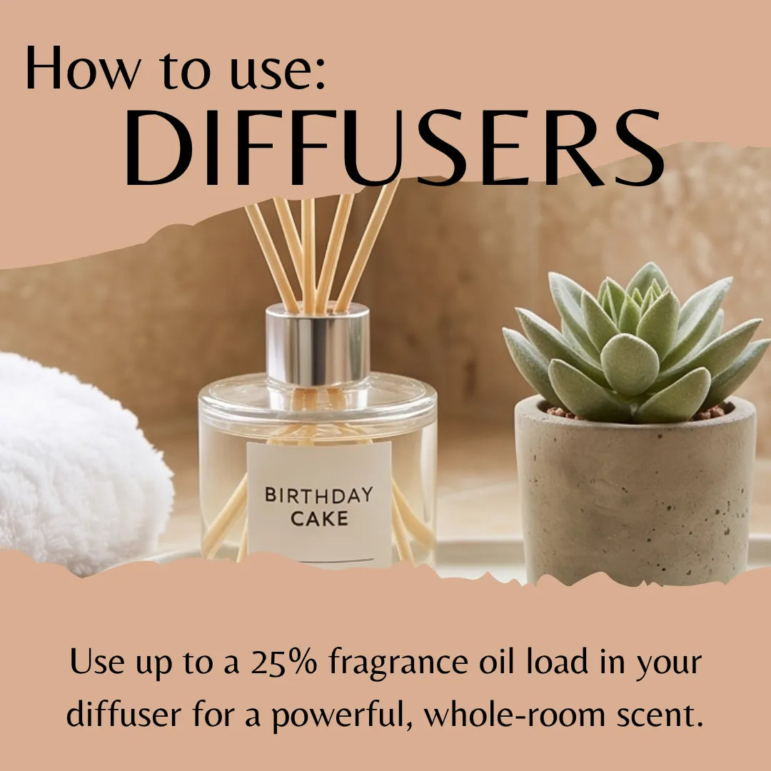 An informational graphic with the heading 'How to use: DIFFUSERS' above a clear glass reed diffuser bottle labeled 'BIRTHDAY CAKE' with wooden reeds, alongside a small potted succulent. Text at the bottom says to use up to 25% fragrance oil load in a diffuser for whole-room scent.