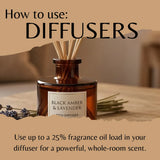 Black Amber & Lavender Fragrance Oil - Reformulated