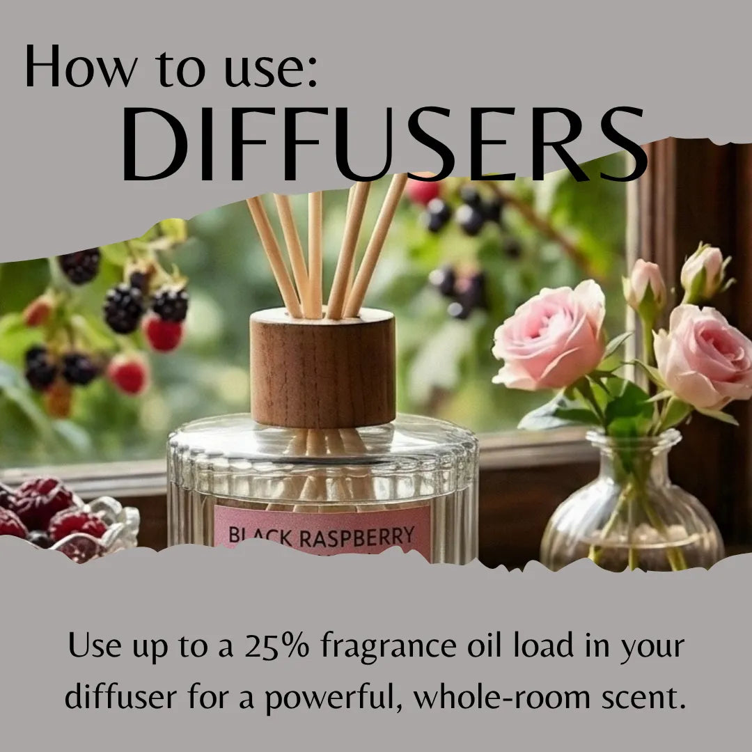 Black Raspberry & Vanilla Fragrance Oil - Reformulated