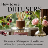 Black Raspberry & Vanilla Fragrance Oil - Reformulated