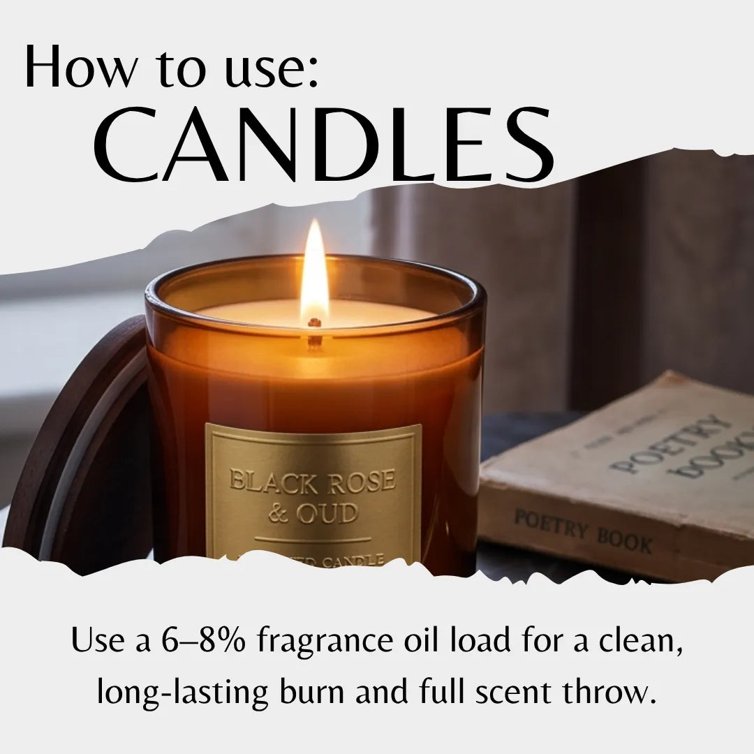 Instructional graphic titled 'How to use: CANDLES' showing a lit amber glass candle jar labeled 'BLACK ROSE & OUD' with text explaining fragrance oil loading, plus a poetry book prop.