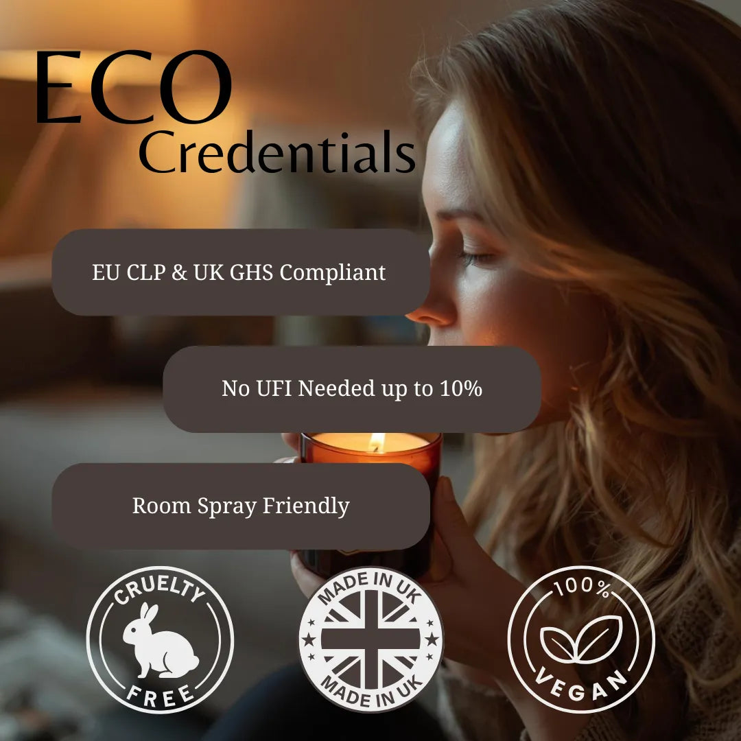 Promotional graphic for 'ECO Credentials' featuring a woman holding a lit candle, with text badges stating 'EU CLP & UK GHS Compliant', 'No UFI Needed up to 10%', 'Room Spray Friendly', and three certification-style icons for Cruelty Free, Made in UK, and Vegan.