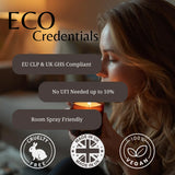 Promotional graphic for 'ECO Credentials' featuring a woman holding a lit candle, with text badges stating 'EU CLP & UK GHS Compliant', 'No UFI Needed up to 10%', 'Room Spray Friendly', and three certification-style icons for Cruelty Free, Made in UK, and Vegan.