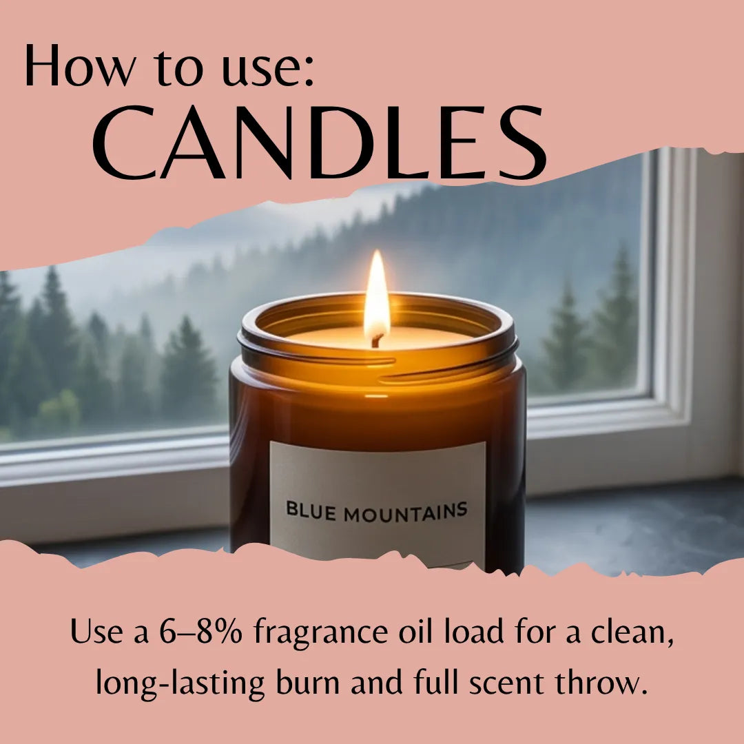 An informational graphic titled 'How to use: CANDLES' shows a lit amber glass candle jar labeled 'BLUE MOUNTAINS' in front of a window with a forest view. Text at the bottom explains fragrance oil load recommendations.