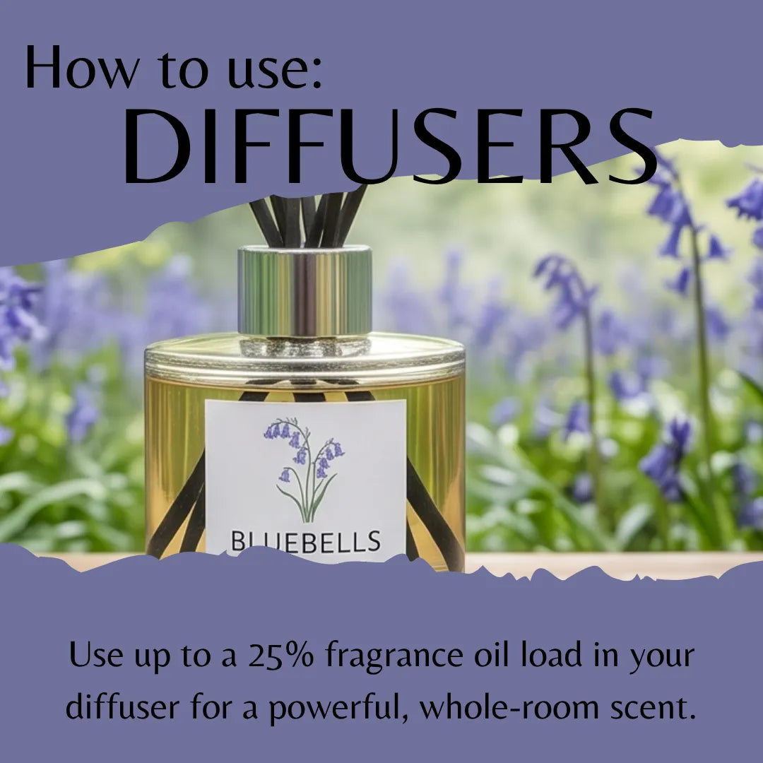 A bottle of Bluebells reed diffuser oil with black reeds, set against a blurred background of purple bluebells in a field. The image includes text overlays reading 'How to use: DIFFUSERS' and 'Use up to a 25% fragrance oil load in your diffuser for a powerful, whole-room scent.