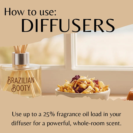 An informational graphic showing a reed diffuser bottle labeled 'BRAZILIAN BOOTY' with wooden diffuser sticks, alongside a bowl of dried botanicals, under the heading 'How to use: DIFFUSERS' with usage text about fragrance oil load.