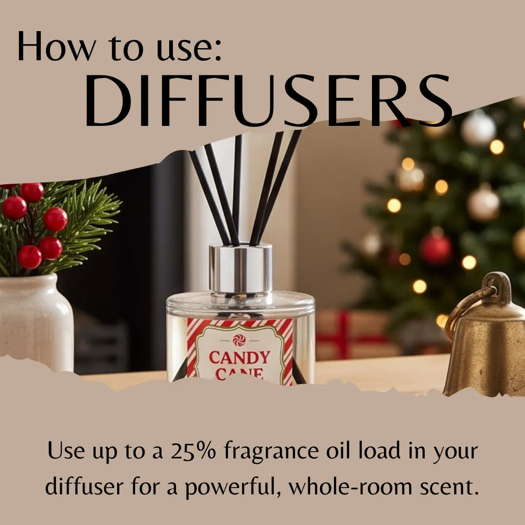 A product usage graphic showing a reed diffuser bottle labeled 'CANDY CANE' with black reeds, overlaid with the text 'How to use: DIFFUSERS' and additional usage text about fragrance oil load. The diffuser is placed on a tabletop with a blurred Christmas tree and holiday decor in the background.