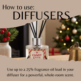 A product usage graphic showing a reed diffuser bottle labeled 'CANDY CANE' with black reeds, overlaid with the text 'How to use: DIFFUSERS' and additional usage text about fragrance oil load. The diffuser is placed on a tabletop with a blurred Christmas tree and holiday decor in the background.