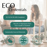 Promotional graphic for 'ECO Credentials' featuring three lit white pillar candles on a table, with blurred women in the background. Text highlights compliance, recyclability, and sustainably sourced materials, alongside circular badges for cruelty-free, made in UK, and vegan.