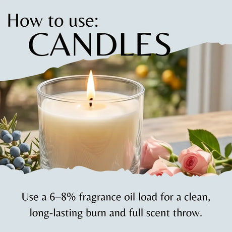 Candle with text on how to use candles and a fragrance oil load recommendation.