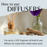 Diffuser with wooden sticks and a purple flower, with text on how to use diffusers.