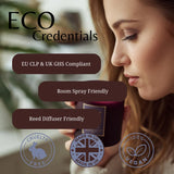 A promotional graphic for an ECO Credentials candle. A woman in profile holds a dark purple candle jar, with text badges highlighting compliance, room spray friendliness, and reed diffuser friendliness, alongside Cruelty Free, Made in UK, and Vegan seals.