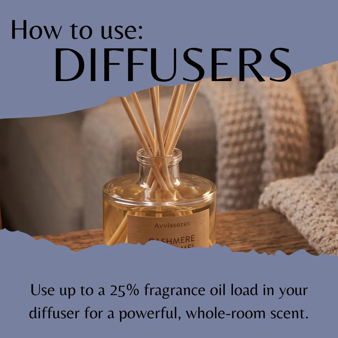 Instructional graphic titled 'How to use: DIFFUSERS' showing a glass reed diffuser bottle with wooden reeds on a table, with a knitted blanket in the background and text explaining fragrance oil loading.