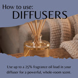 Instructional graphic titled 'How to use: DIFFUSERS' showing a glass reed diffuser bottle with wooden reeds on a table, with a knitted blanket in the background and text explaining fragrance oil loading.