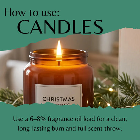 An instructional graphic titled 'How to use: CANDLES' shows a lit amber glass candle jar with a white label reading 'CHRISTMAS CANDLE' surrounded by greenery and warm string lights, with text explaining fragrance oil load recommendations.