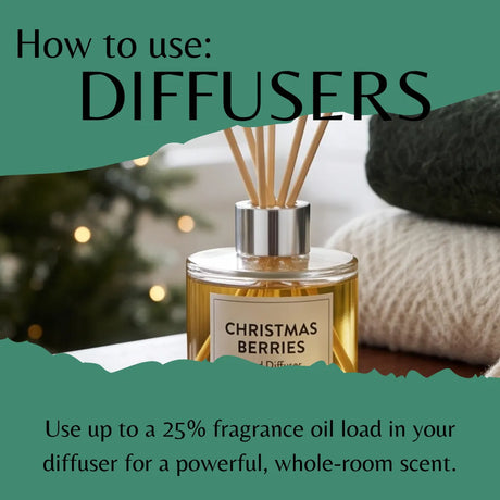 A reed diffuser bottle labeled 'Christmas Berries' with wooden reeds, shown in a lifestyle setting with a blurred Christmas tree and folded blankets in the background. Teal text panels read 'How to use: DIFFUSERS' and provide usage instructions.