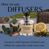 Citronella Fragrance Oil (MOD)