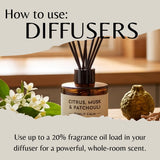 A reed diffuser bottle labeled 'Citrus, Musk & Patchouli' with reeds extended, shown on a tabletop with flowers, a citrus peel, and text overlays explaining how to use diffusers.