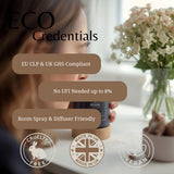 A woman in profile holds a small dark room spray bottle labeled MEDINA on a tabletop, with a blurred vase of white flowers in the background. Large text reads 'ECO Credentials' with feature callouts: 'EU CLP & UK GHS Compliant', 'No UFI Needed up to 8%', and 'Room Spray & Diffuser Friendly'.