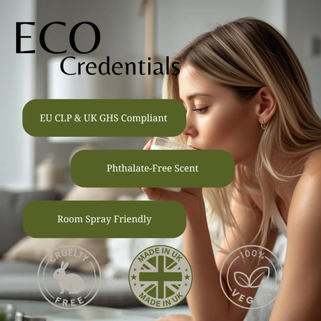 A promotional graphic for room spray or diffuser credentials, featuring a woman drinking from a glass in a softly lit interior. Large text reads 'ECO Credentials,' with olive-green callout boxes stating EU CLP & UK GHS compliant, no UFI needed up to 8%, and room spray and diffuser friendly.
