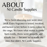 A text-heavy promotional graphic for NI Candle Supplies with the heading 'ABOUT NI Candle Supplies' and a softly blurred photo of a lit white candle on a light surface in the background.