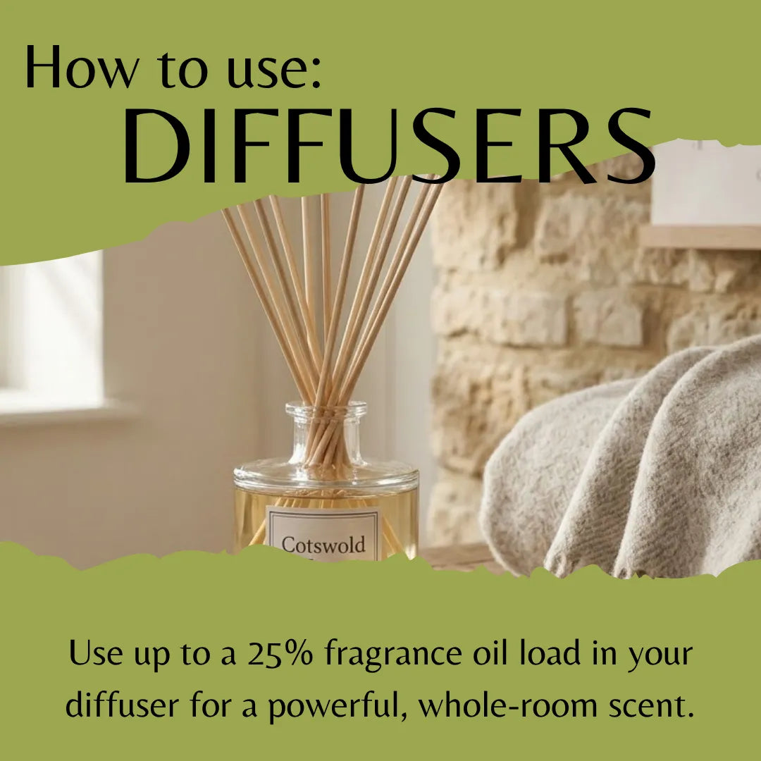 Diffuser with wooden sticks in a room setting, text on how to use diffusers.