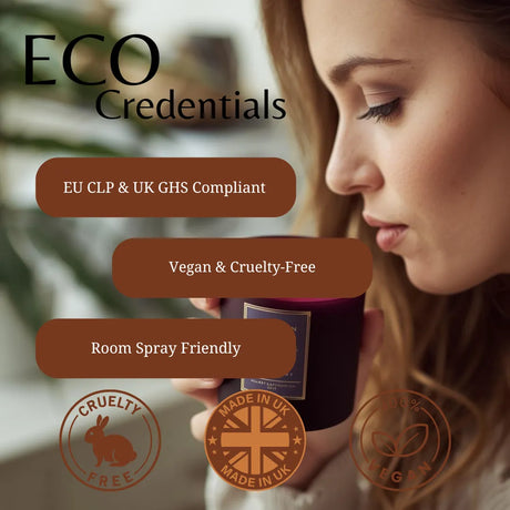 A woman in profile holds a dark candle jar while promotional text reads 'ECO Credentials' with badges stating 'EU CLP & UK GHS Compliant', 'Vegan & Cruelty-Free', and 'Room Spray Friendly'.