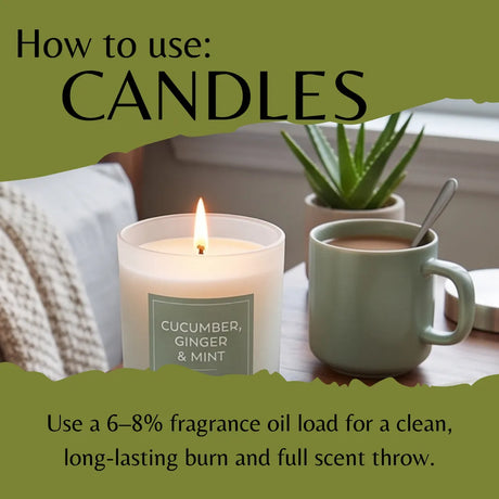 An informational graphic titled 'How to use: CANDLES' shows a lit candle labeled 'Cucumber, Ginger & Mint' beside a mug and small plant, with text about fragrance oil load and burn time.