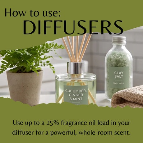 An informational graphic titled 'How to use: DIFFUSERS' showing a reed diffuser bottle labeled 'Cucumber, Ginger & Mint' with wooden reeds, alongside a bottle of clay salt bath salts and a potted fern, with text explaining fragrance oil loading in a diffuser.