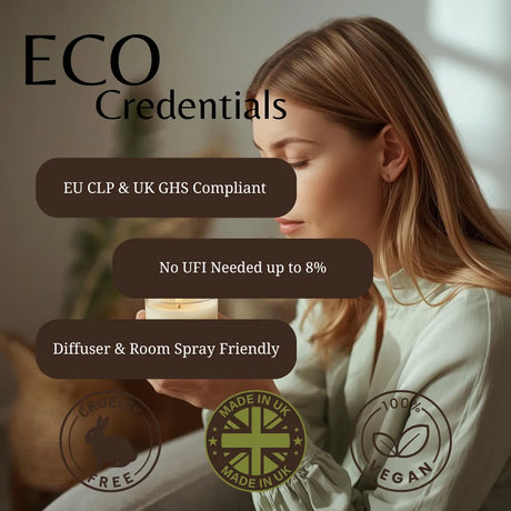 A woman in a soft white top holds a lit candle in a warm indoor setting, with large text reading 'ECO Credentials' and feature callouts including 'EU CLP & UK GHS Compliant', 'No UFI Needed up to 8%', 'Diffuser & Room Spray Friendly', plus certification-style icons for cruelty-free, made in UK, and vegan.