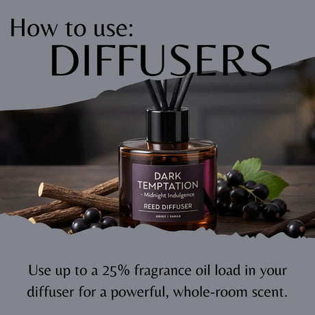 A dark amber glass reed diffuser bottle labeled 'Dark Temptation Midnight Indulgence' with black reeds, shown on a rustic wooden surface with cinnamon sticks and black berries. Large text at the top reads 'How to use: DIFFUSERS' and text at the bottom explains using up to 25% fragrance oil load.