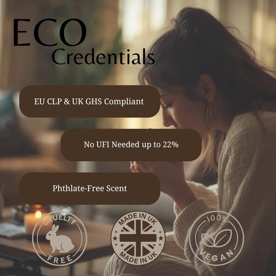 Promotional graphic for 'ECO Credentials' featuring a woman in a cozy indoor setting, with text badges stating 'EU CLP & UK GHS Compliant', 'No UFI Needed up to 22%', 'Phthalate-Free Scent', and three circular icons for Cruelty Free, Made in UK, and Vegan.
