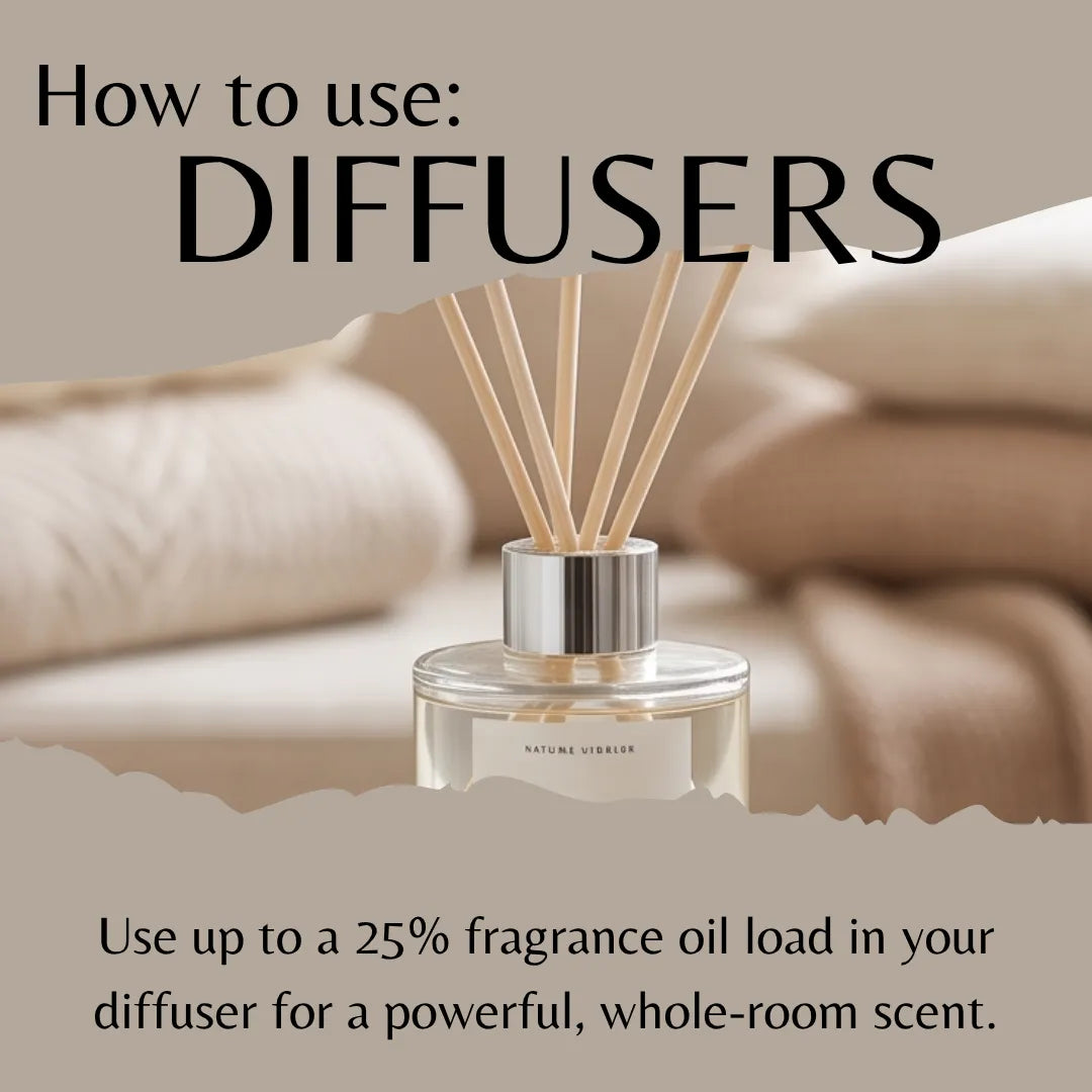 A reed diffuser bottle with beige reeds and a silver cap, shown with overlaid text reading 'How to use: DIFFUSERS' and usage instructions about fragrance oil load.