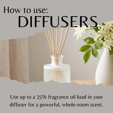 Instructional graphic titled 'How to use: DIFFUSERS' showing a white reed diffuser bottle with wooden reeds on a tabletop, alongside a vase of white flowers, with text about fragrance oil load limits.