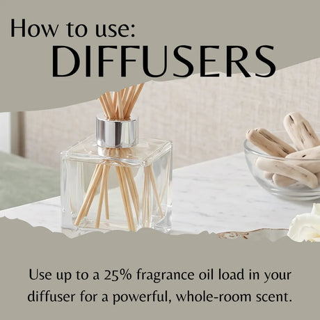 Instructional graphic titled 'How to use: DIFFUSERS' showing a clear glass reed diffuser bottle with wooden diffuser sticks on a marble surface, alongside a small bowl of wooden beads in a softly styled interior setting.