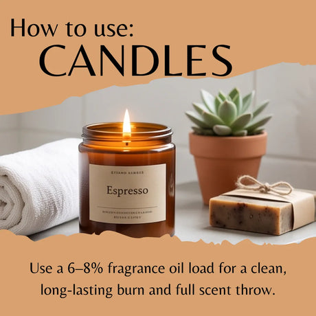An informational graphic titled 'How to use: CANDLES' shows a lit amber glass candle jar labeled 'EST. 2024 ESpresso' in the center, with a rolled white towel, a small potted succulent, and a wrapped bar of soap on a tabletop.