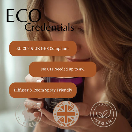A promotional graphic for an ECO Credentials candle diffuser room spray product, featuring a woman holding a dark glass candle jar. The image includes text callouts about compliance, low fragrance concentration, and diffuser compatibility, along with certification-style badges.