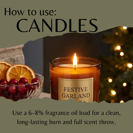 A candle product photo with overlaid instructional text reading 'How to use: CANDLES' and usage details about fragrance oil load. The candle is lit in an amber glass jar with a cream label that says 'FESTIVE GARLAND.