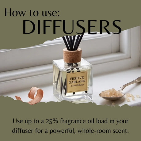 A glass reed diffuser bottle labeled 'Festive Garland' sits on a windowsill with reeds inserted. Large text at the top reads 'How to use: DIFFUSERS,' and text at the bottom explains using up to 25% fragrance oil load in a diffuser for a whole-room scent.