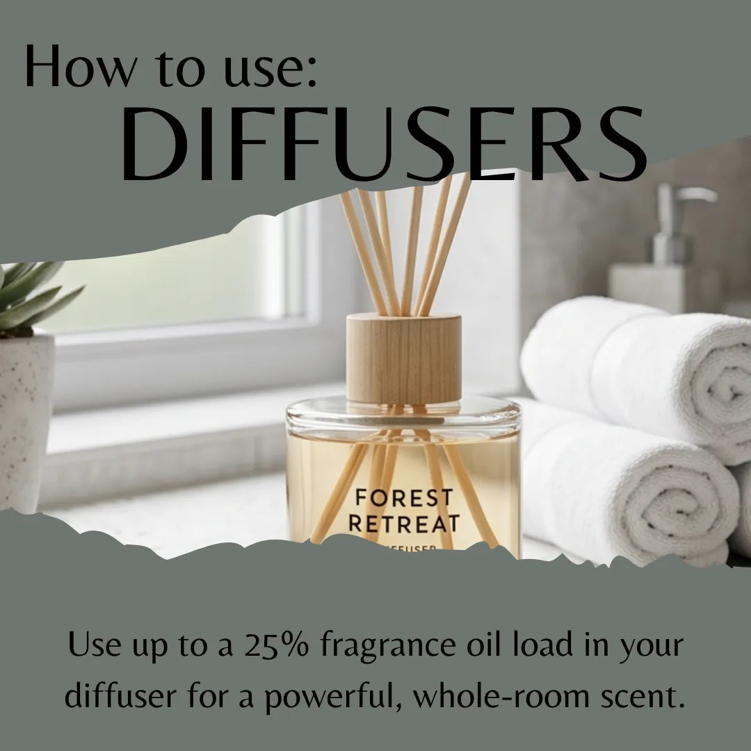 A reed diffuser bottle labeled 'FOREST RETREAT' with wooden reeds, shown in a styled bathroom-like setting with rolled towels and a window. Large text reads 'How to use: DIFFUSERS' and smaller text explains using up to 25% fragrance oil load for a whole-room scent.
