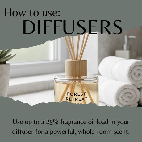 A reed diffuser bottle labeled 'FOREST RETREAT' with wooden reeds, shown in a styled bathroom-like setting with rolled towels and a window. Large text reads 'How to use: DIFFUSERS' and smaller text explains using up to 25% fragrance oil load for a whole-room scent.