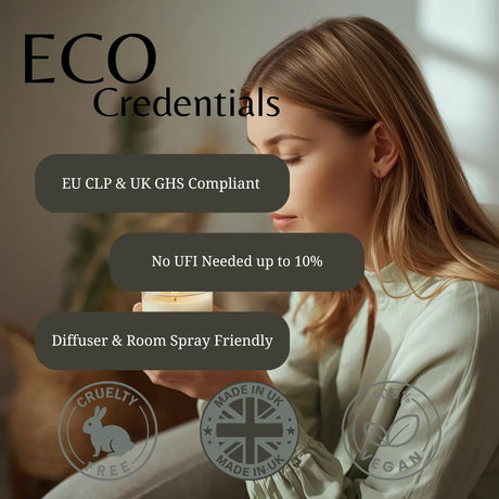 A woman in a soft light-colored top holds a lit candle while promotional text reads 'ECO Credentials' with compliance and feature callouts, plus cruelty-free, UK made, and vegan badges.