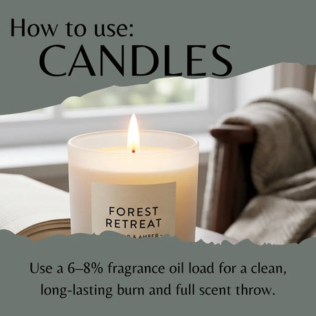 A lit white candle labeled 'FOREST RETREAT' sits on a table in a cozy indoor setting with an open book and a chair in the background. Large text overlays read 'How to use: CANDLES' and provide usage instructions about fragrance oil load.