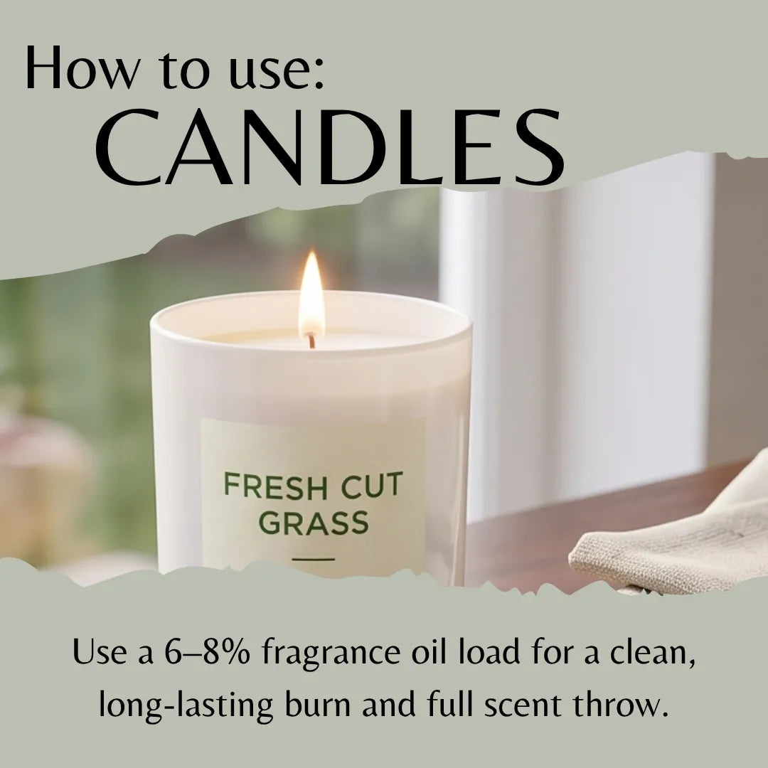 Instructional graphic titled 'How to use: CANDLES' showing a lit white candle labeled 'FRESH CUT GRASS' with text explaining fragrance oil load and burn performance.