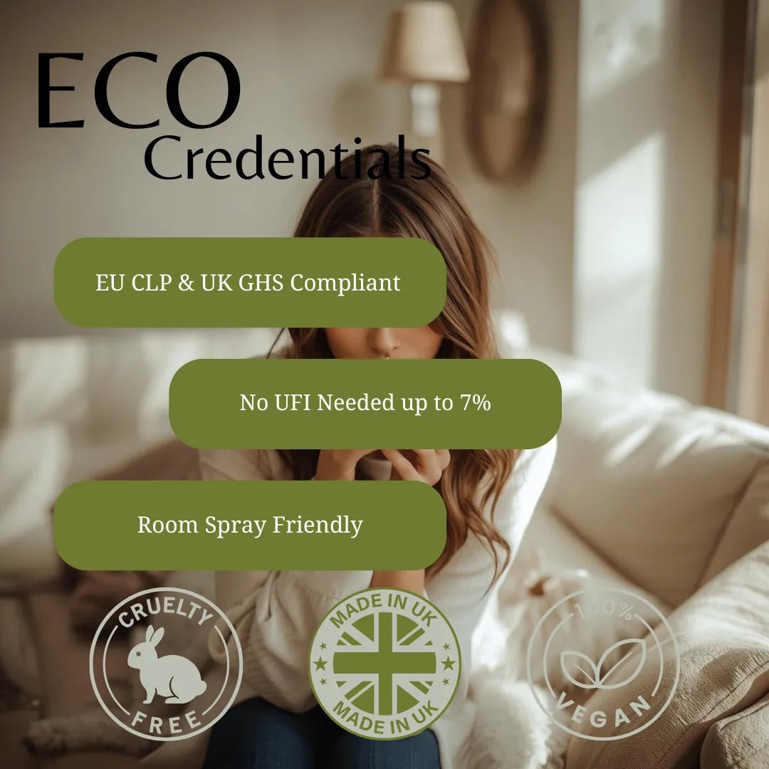 A promotional graphic for 'ECO Credentials' featuring a woman sitting on a beige sofa in a warmly lit room. Overlaid green text badges state 'EU CLP & UK GHS Compliant', 'No UFI Needed up to 7%', and 'Room Spray Friendly', with certification-style icons for cruelty-free, made in UK, and vegan at the bottom.