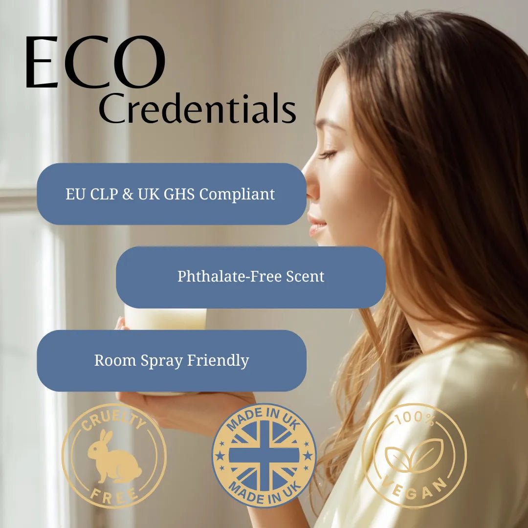 Promotional graphic for a room spray product with the text 'ECO Credentials' and feature callouts including 'EU CLP & UK GHS Compliant', 'Phthalate-Free Scent', and 'Room Spray Friendly'. The image shows a woman in profile holding a white cup, with gold certification-style icons for cruelty free, made in UK, and vegan.