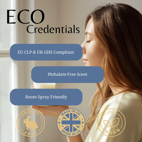 Promotional graphic for a room spray product with the text 'ECO Credentials' and feature callouts including 'EU CLP & UK GHS Compliant', 'Phthalate-Free Scent', and 'Room Spray Friendly'. The image shows a woman in profile holding a white cup, with gold certification-style icons for cruelty free, made in UK, and vegan.