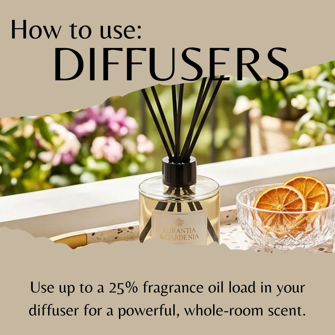 A reed diffuser bottle with black reeds sits on a tray beside dried orange slices, with large overlaid text reading 'How to use: DIFFUSERS' and smaller usage instructions below. This is not a clean standalone product photo and functions as an informational graphic, so subject_type is Instruction Diagram rather than Product/Packaging.
