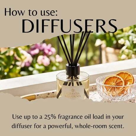 A reed diffuser bottle with black reeds sits on a tray beside dried orange slices, with large overlaid text reading 'How to use: DIFFUSERS' and smaller usage instructions below. This is not a clean standalone product photo and functions as an informational graphic, so subject_type is Instruction Diagram rather than Product/Packaging.