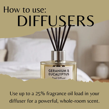 A reed diffuser bottle labeled 'GERANIUM & EUCALYPTUS Reed Diffuser' shown in a bedroom setting with large overlaid text reading 'How to use: DIFFUSERS' and usage instructions below.